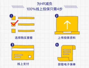 科技賦能，精準(zhǔn)護(hù)航 眾安在線團(tuán)險為小微企業(yè)打造高效保障新生態(tài)